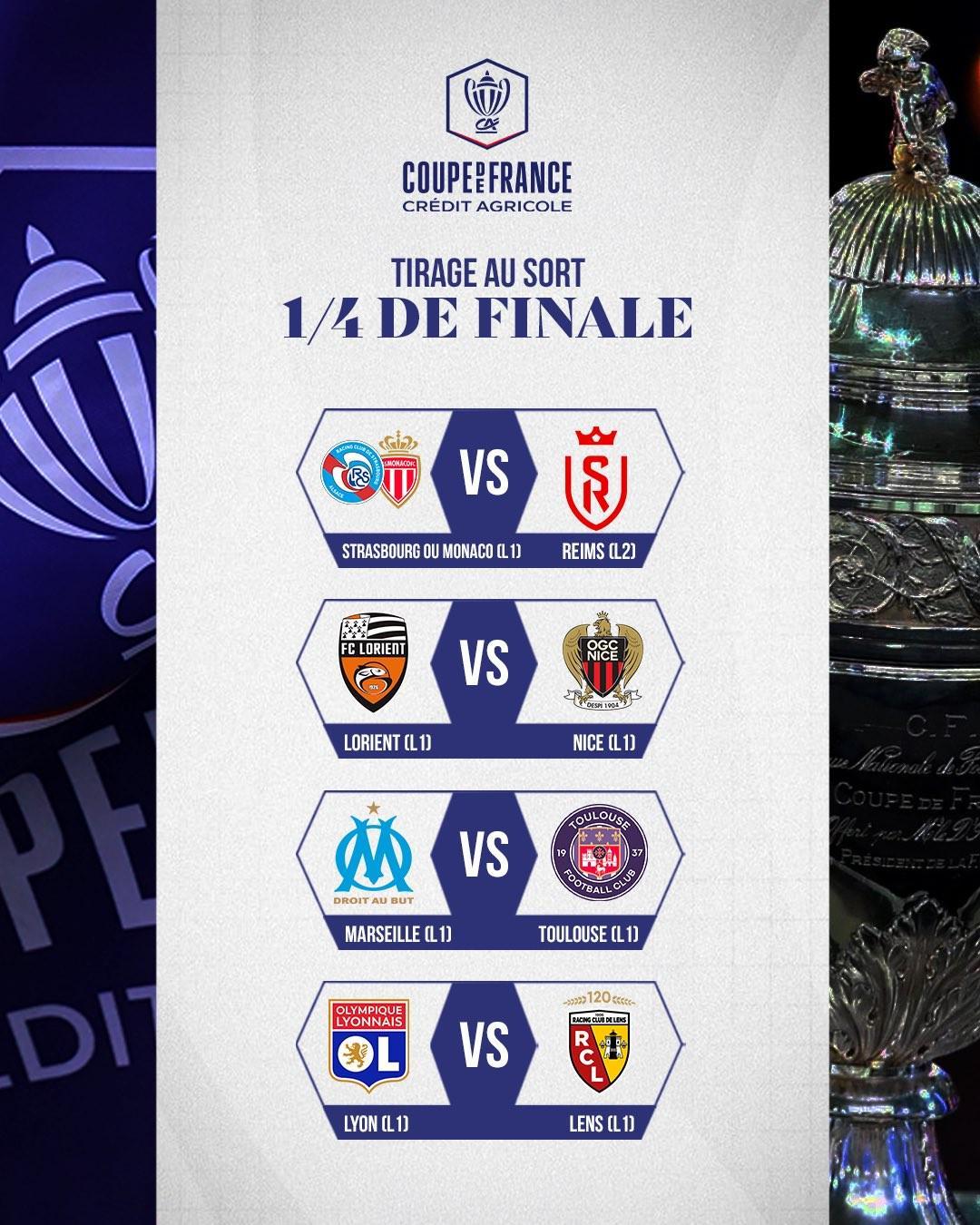 半岛体育登录入口-法国杯八强对阵：马赛vs图卢兹，里昂vs朗斯